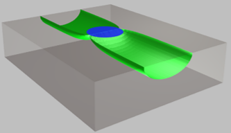 Click to enlarge. Example of groundwater flow through a wetland